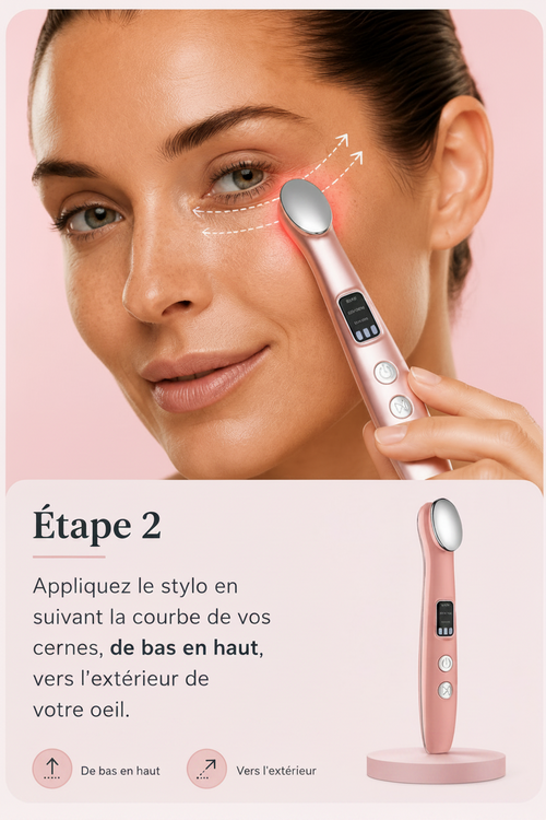 Étape 2