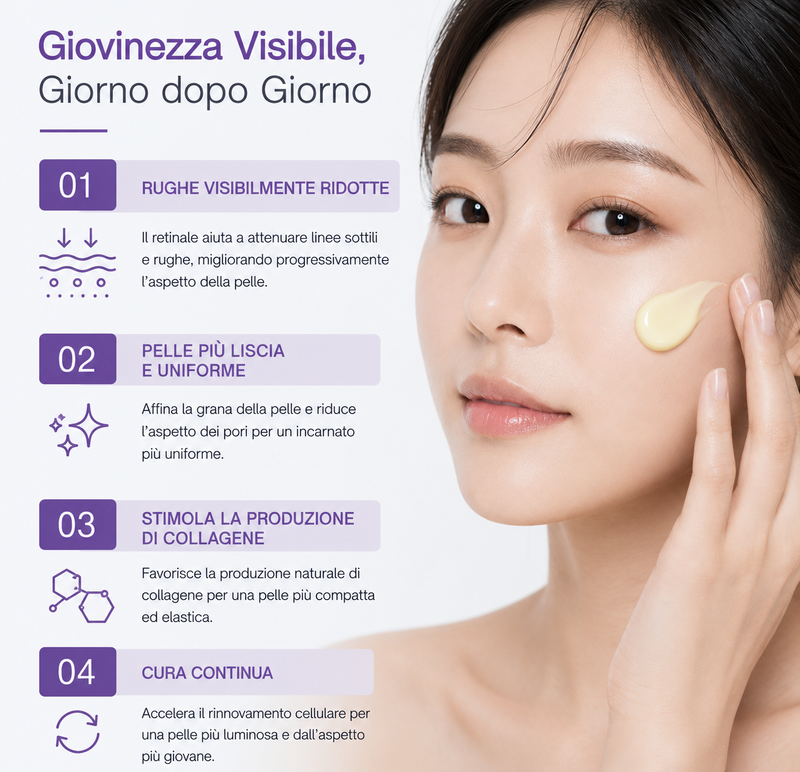 Retinal Booster Anti-Età