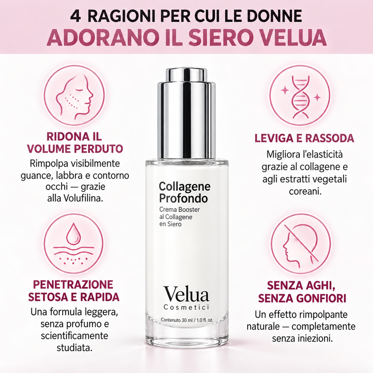 Velua | Siero coreano al collagene per pelli mature