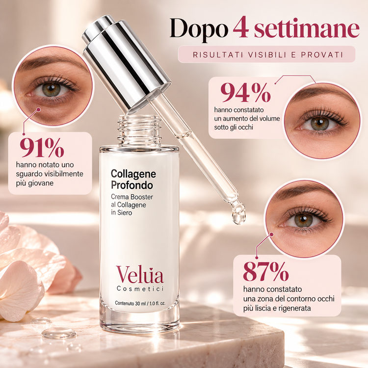 Velua | Siero coreano al collagene per pelli mature